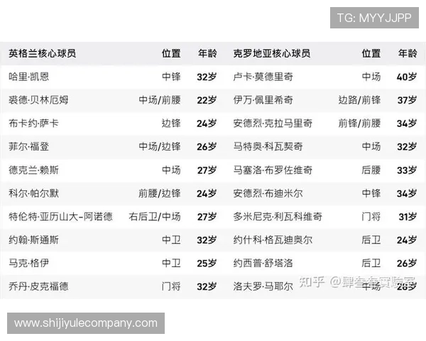 2026年世界杯葡萄牙队近期比赛成绩与民主刚果队战术变化深度分析