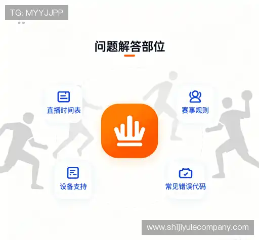 常见问题索引